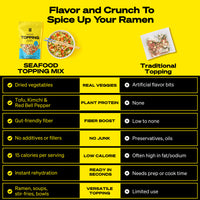 Seafood Topping Mix