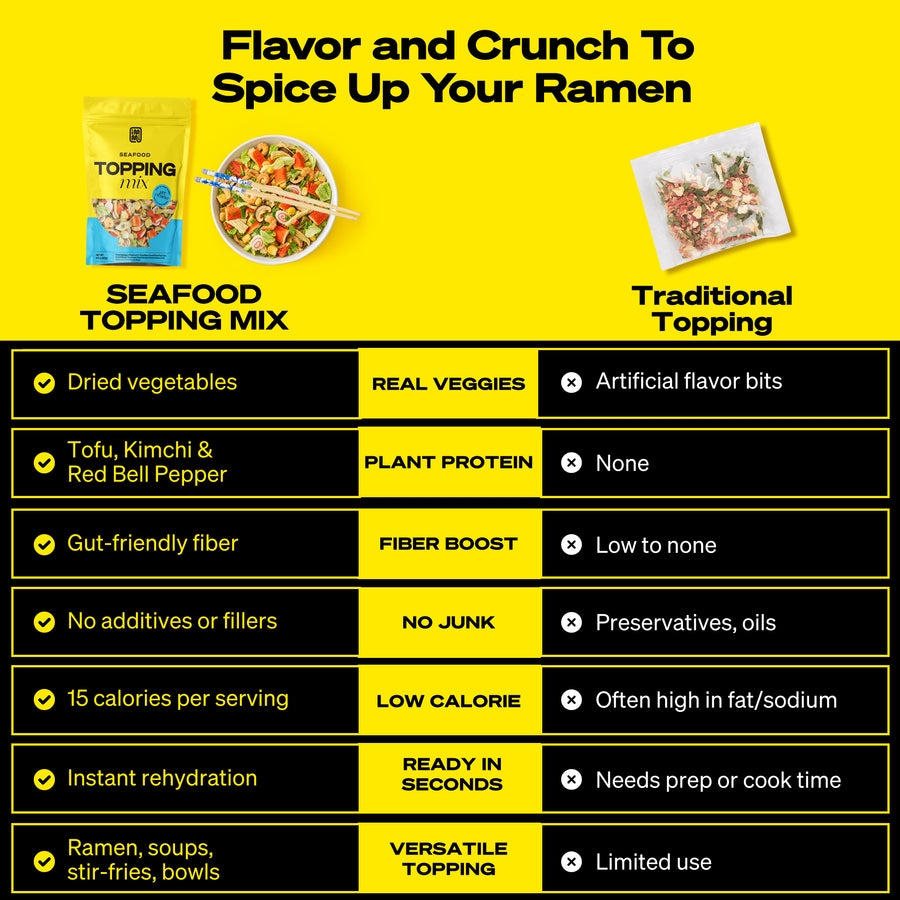Seafood Topping Mix