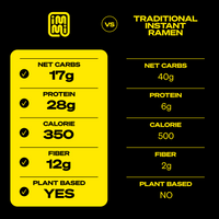 Roasted "Pork" Tonkotsu Ramen